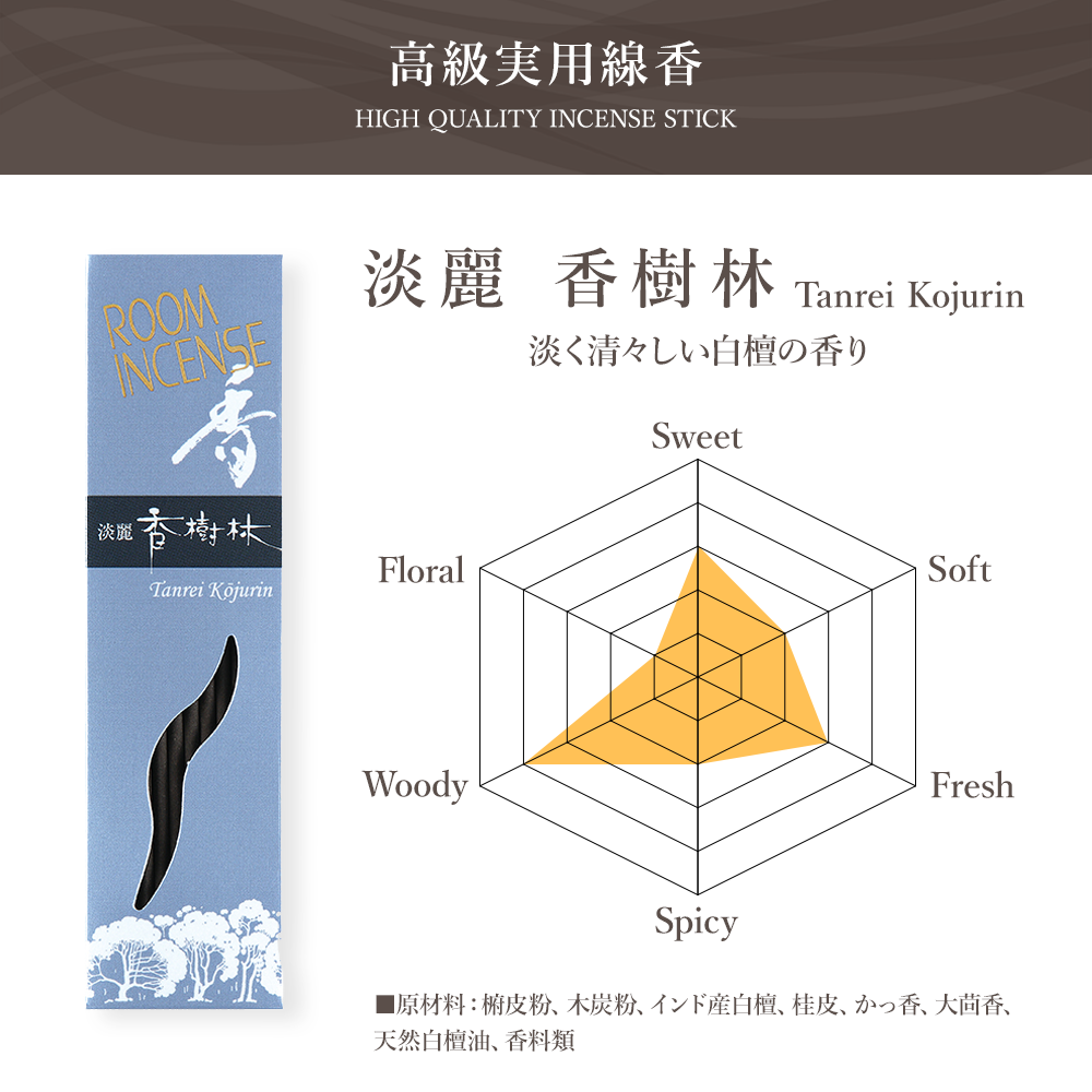玉初堂 ROOM INCENSE 香  淡麗香樹林