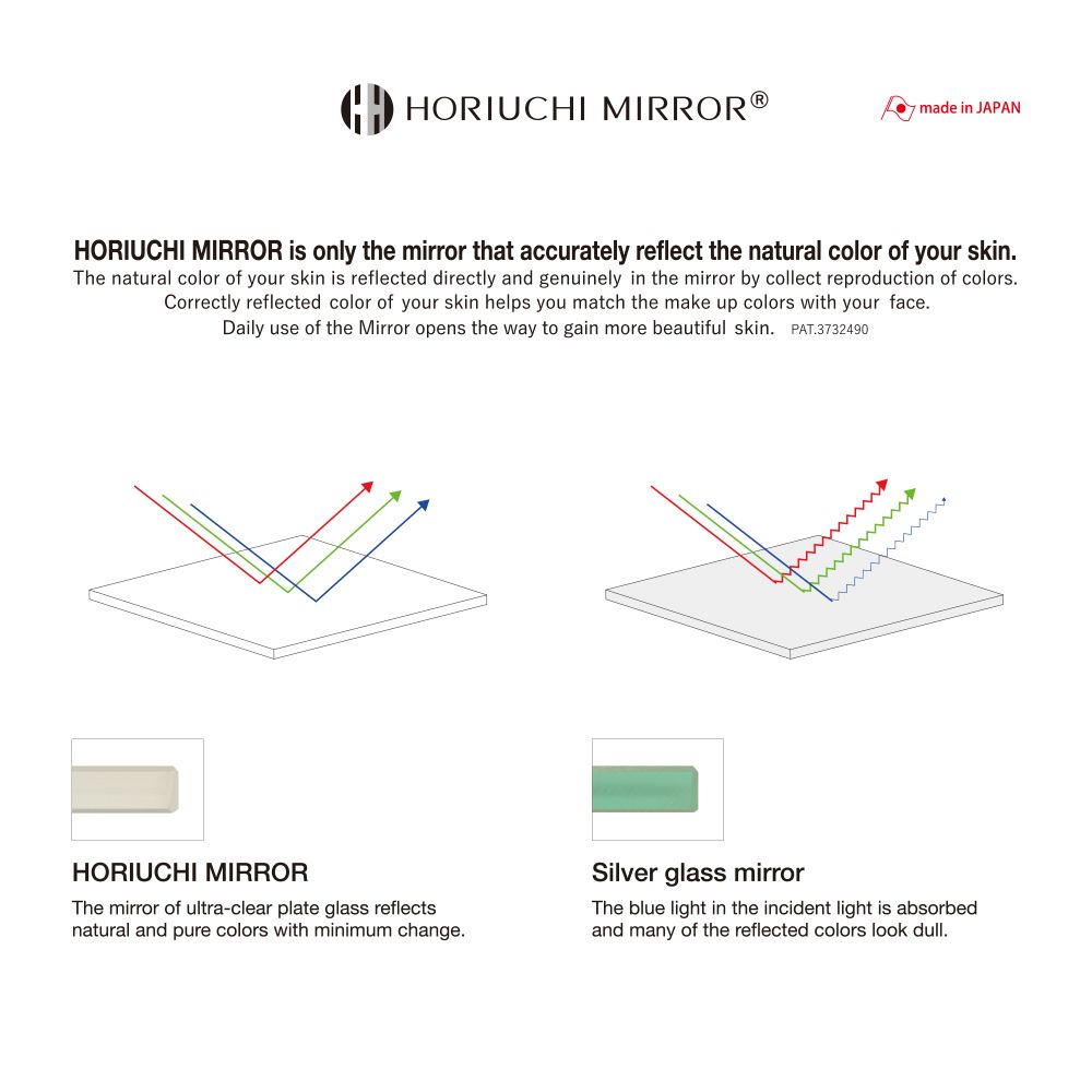 HORIUCHI MIRROR ナピュア®フォールディングミラー Ｍ