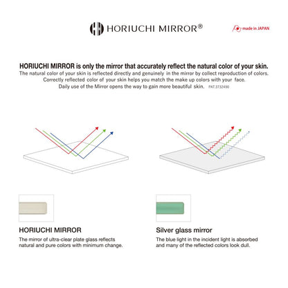 HORIUCHI MIRROR ナピュア®フォールディングミラー Ｍ